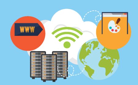 ডোমেইন ও ওয়েব হোস্টিং কী?